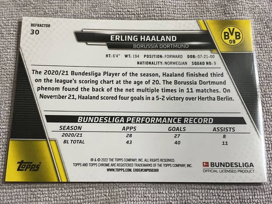 Amazon.co.jp: 2021-22 TOPPS BundesligaERLNG HAALAND エー